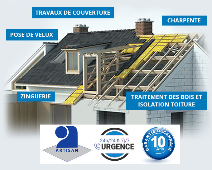 ANTHONY BONY COUVERTURE : artisan charpentier couvreur sur Bourges et tout le Cher(18) : Travaux de couverture,  faîtage, recherche de fuite toiture, charpente, traitement des bois de charpente et me menuiserie, isolation toiture et combles, travaux de ramonage de cheminée, poêle, conduit de chaudière ...sur Bourges et tout le Cher(18)